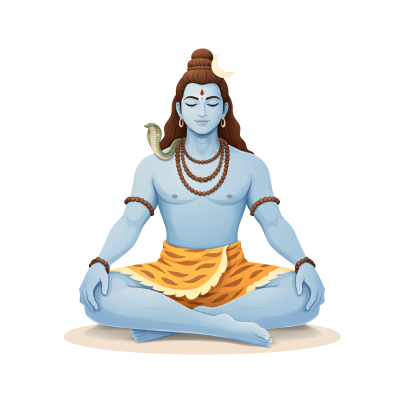 ग्रह प्रतिमा