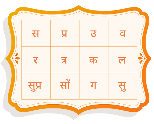 ज्योतिष छवि